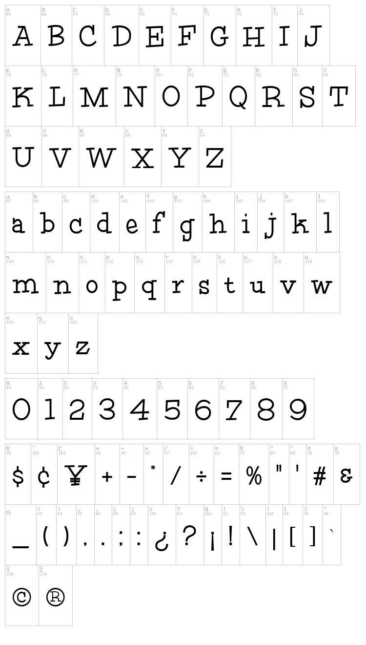 HFF Fourth Rock font map